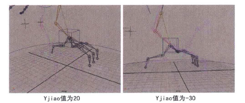 飛行角色綁定技術之模型整體綁定（一）