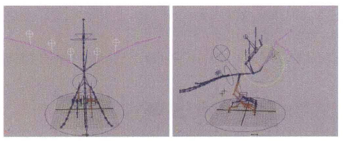 飛行角色綁定技術之模型整體綁定（二）