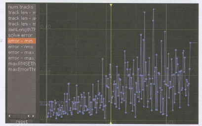 CameraTracker [攝像機跟蹤]案例教程（七）