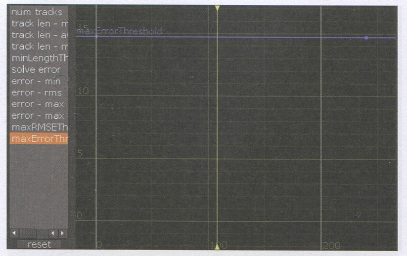 CameraTracker [攝像機跟蹤]案例教程（七）