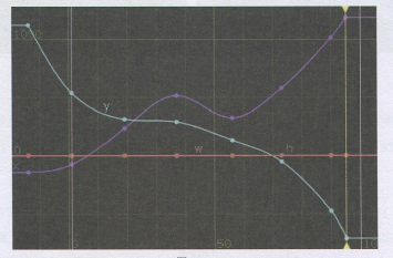 nuke模擬飛行案例詳解（四）：飛行動畫②