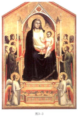 西方藝術流派有哪些？佛羅倫薩畫派的由來和作品賞析