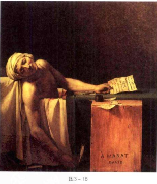 西方藝術流派有哪些？古典主義的由來和作品賞析