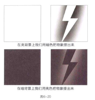 PS臨摹利森蒂作品—《Los condenados》