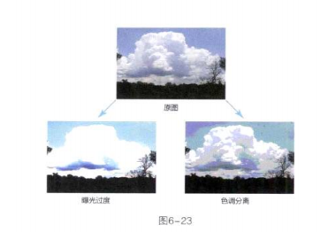 PS臨摹利森蒂作品—《Los condenados》